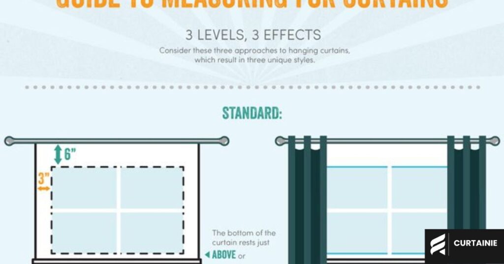 what are standard cafe curtain lengths