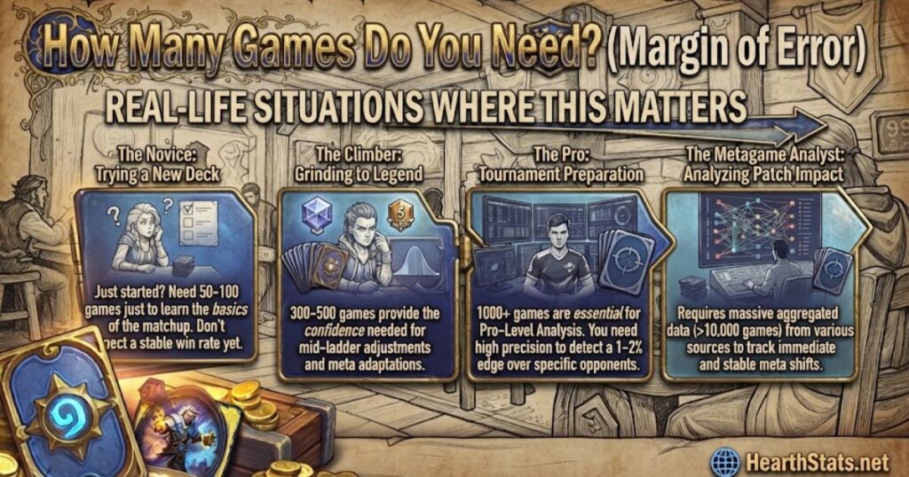 Real-Life Situations Where This Matters